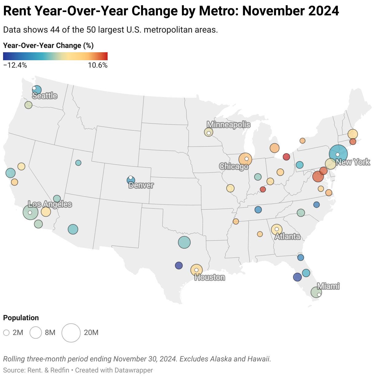 A map showing the year-over-year change in asking rents by metro., limited to the 44 largest U.S. metropolitan areas. Excluding Alaska and Hawaii.