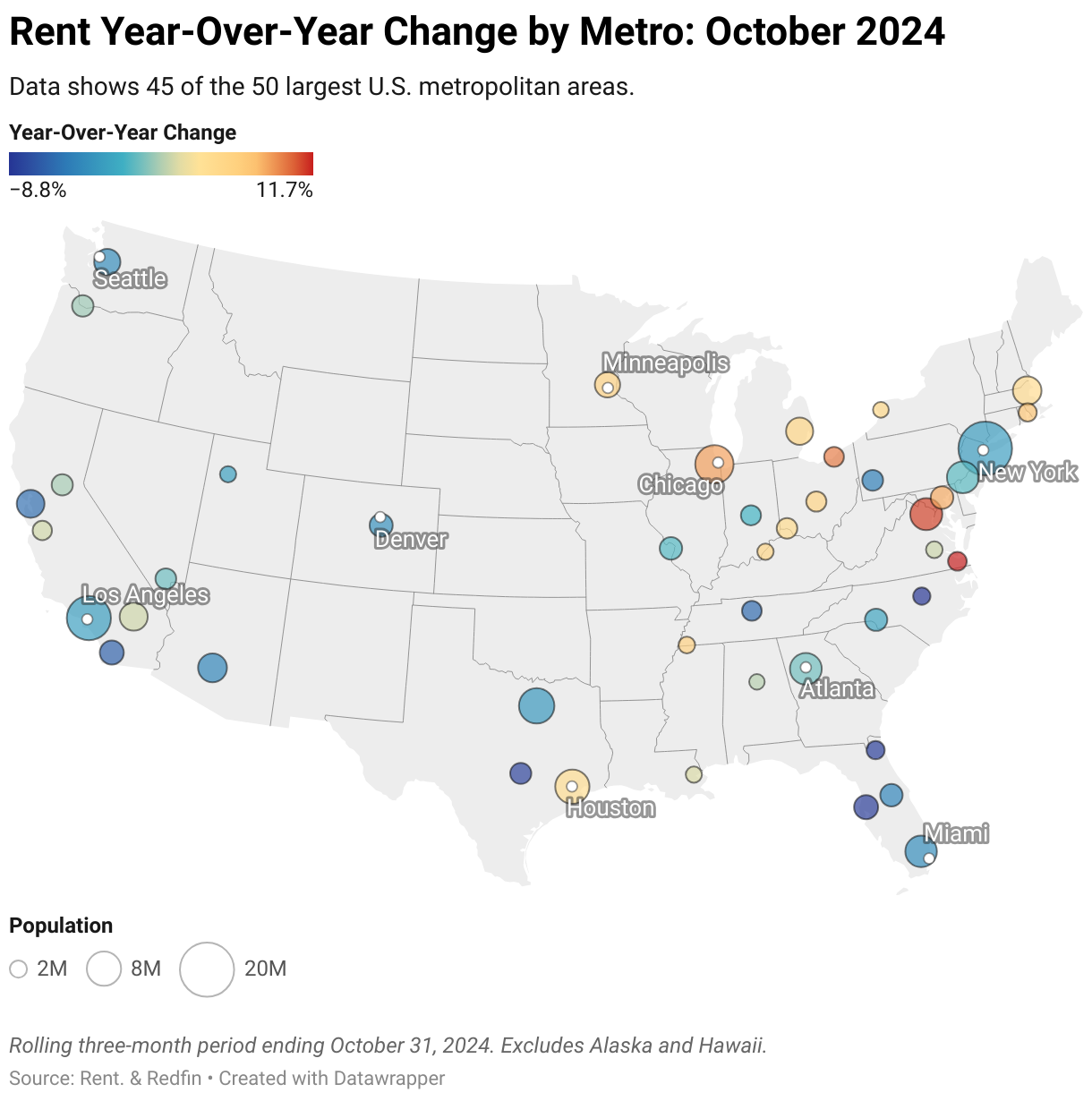 A map showing the year-over-year change in asking rents by metro., limited to the 45 largest metropolitan areas. Excluding Alaska and Hawaii.